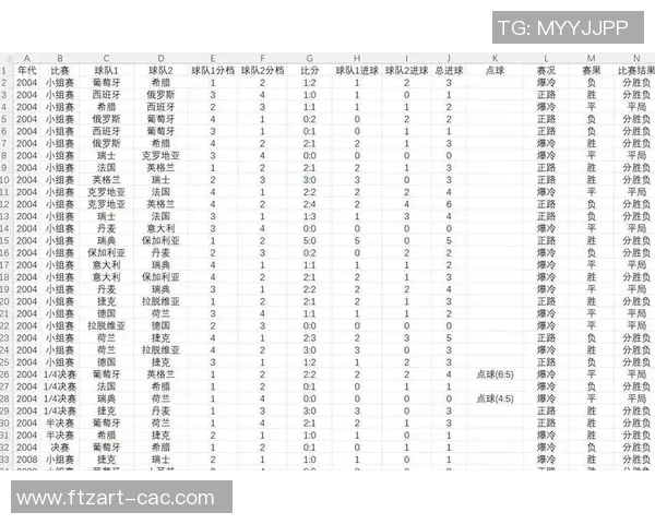 南京足球队在世界杯中的团队协作表现分析与启示 南京足球队在世界杯中的团队协作表现分析与启示