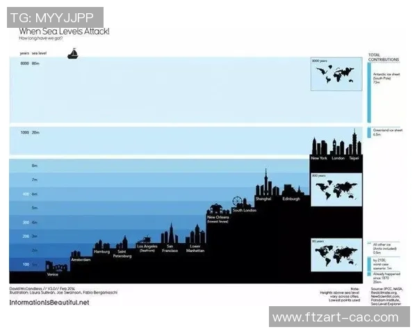足球明星数据统计全解析助你了解球场英雄的真实表现与成就