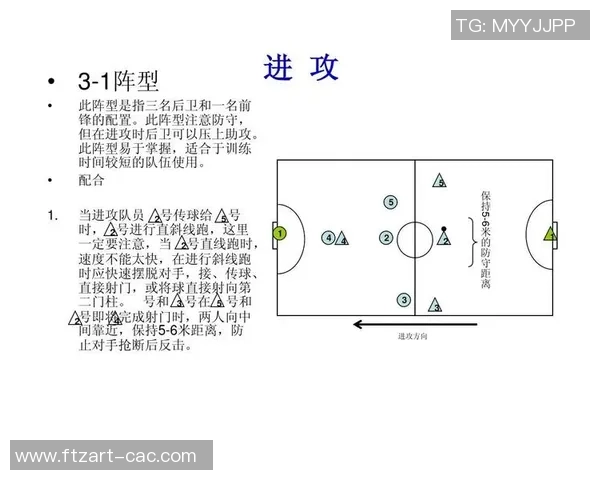 杭州足球队盯防战术解析与实战应用的深度分析